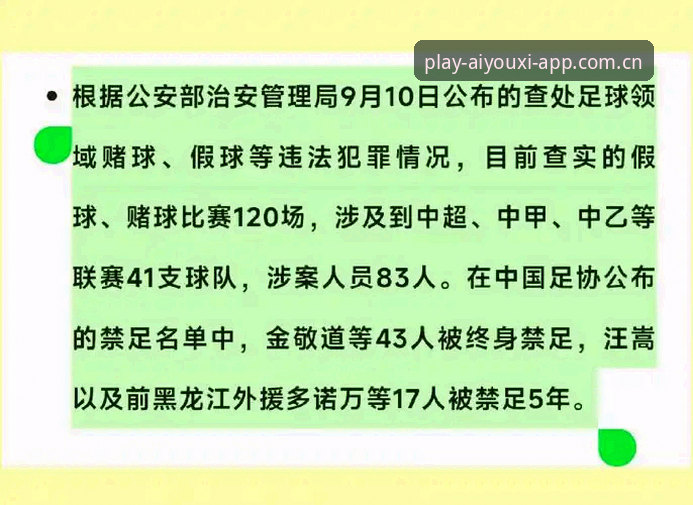 中国足协第三批禁足名单深度评测：17人终身禁赛背后的行业警示与平台观察