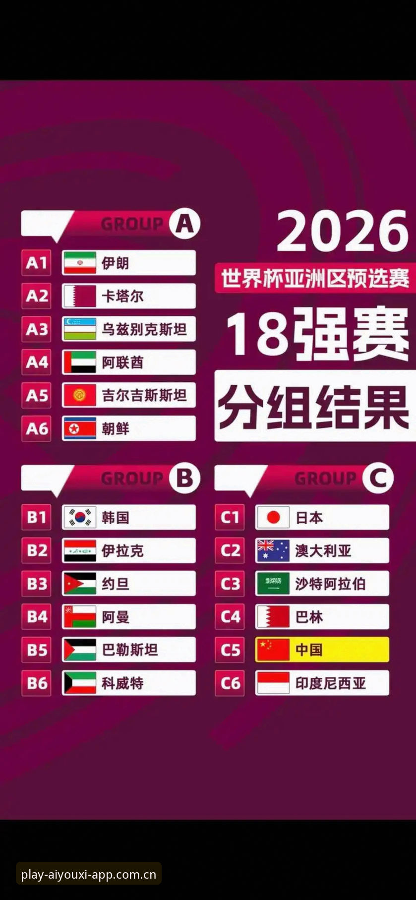 U17世界杯抽签结果详解：国足男女足分组形势分析